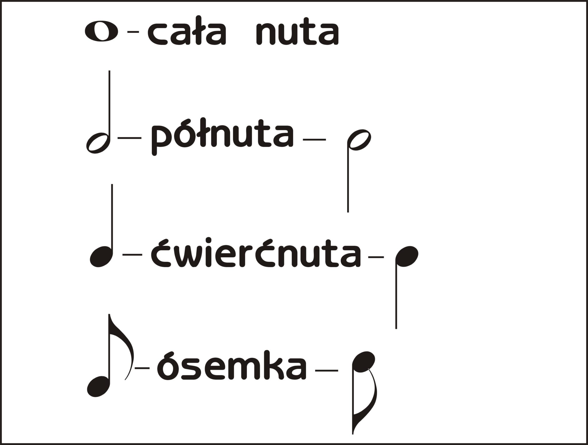 Klasa 4 – Strona Główna